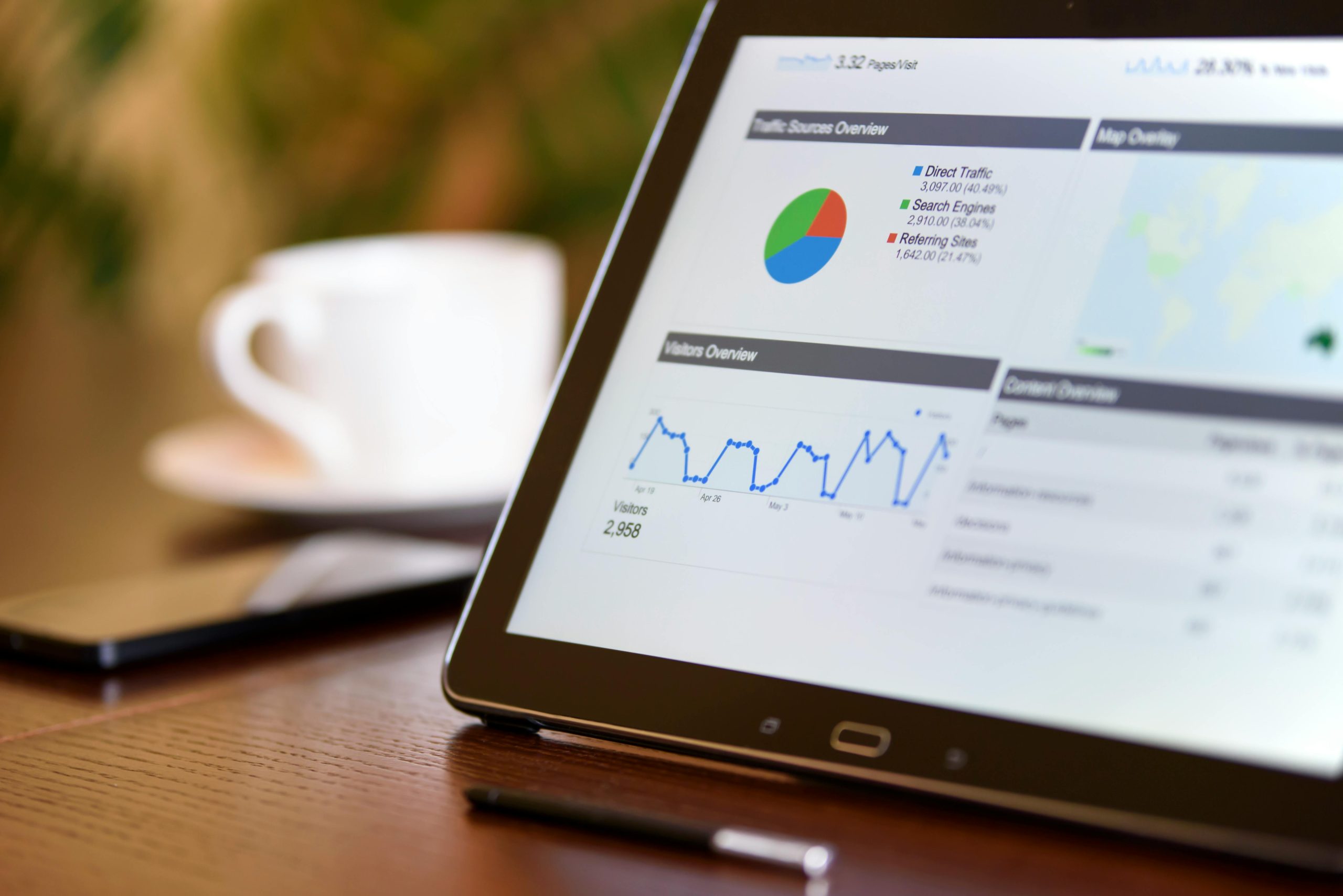 Types of Payroll Services - Payroll Software