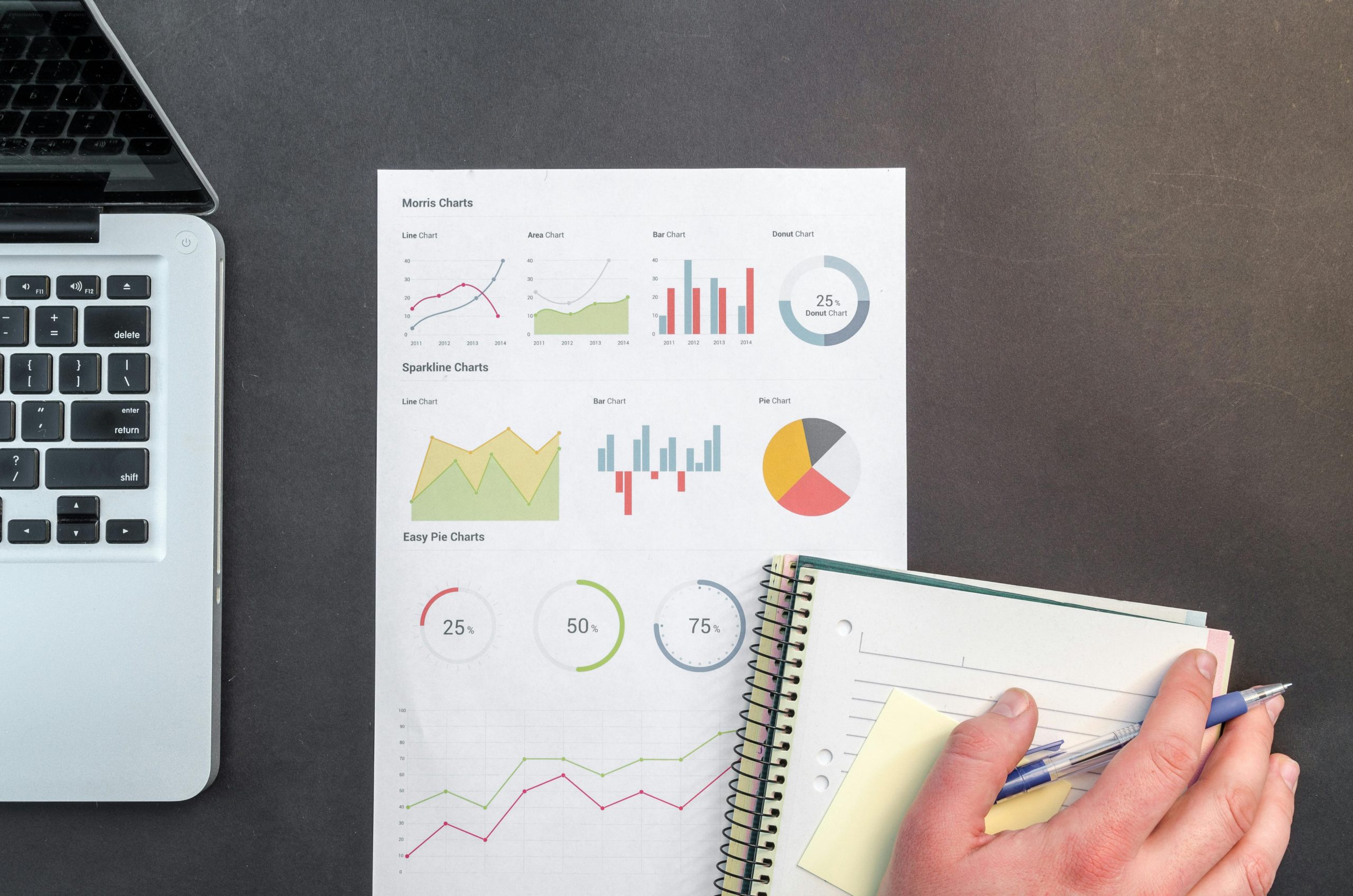 Types of Payroll Services - Hybrid Payroll