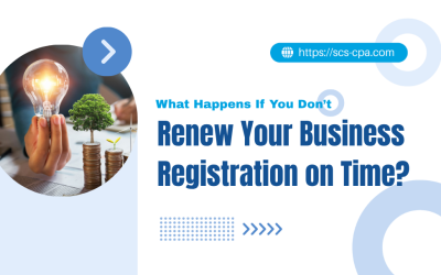 What Happens If You Don’t Renew Your Business Registration on Time?