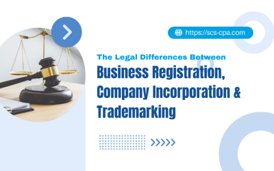 The Legal Differences Between Business Registration, Company Incorporation and Trademarking